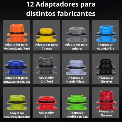 Embudo Profesional Cero Derrames Máxima Precisión