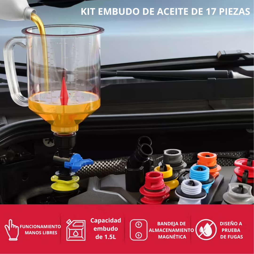 Embudo Profesional Cero Derrames Máxima Precisión